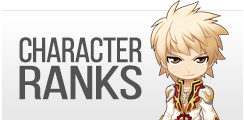 Character Ranking